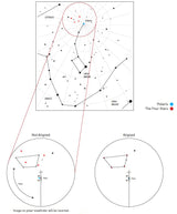 Illuminated Polar Finder - EXOS2PF2