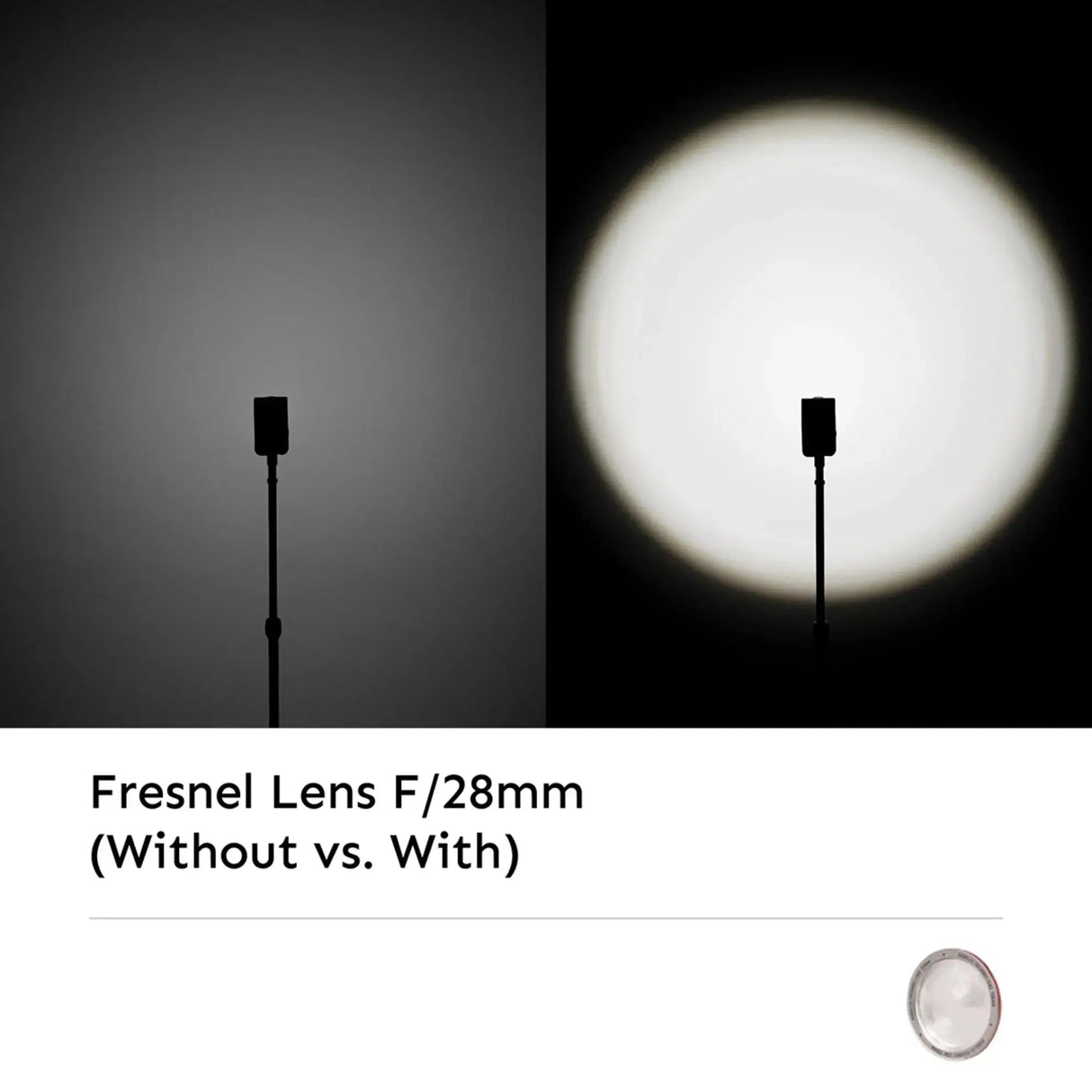 Hobolite Iris Optical Modifier Kit - Fresnel Lens F28mm