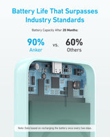 Anker <b>321</b> MagGo Battery (PowerCore Magnetic 5K)