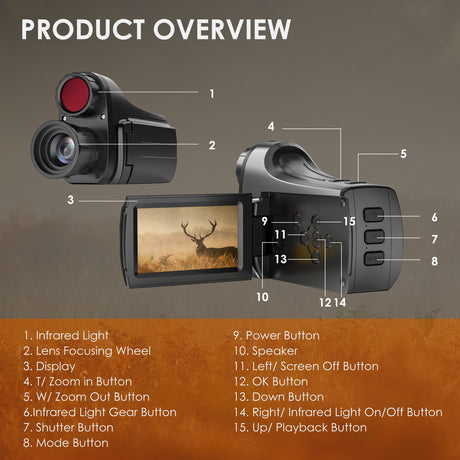 Rexing M1S Monocular