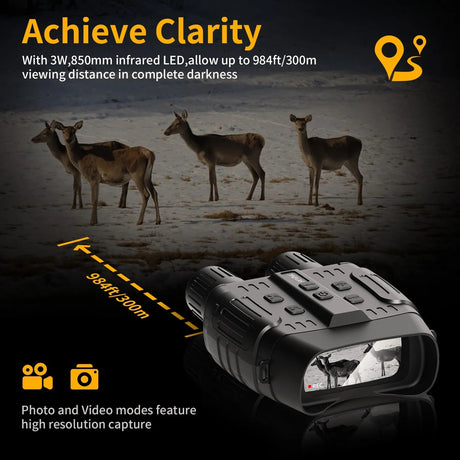 Rexing B1 Maverick Night Vision Goggles Binoculars