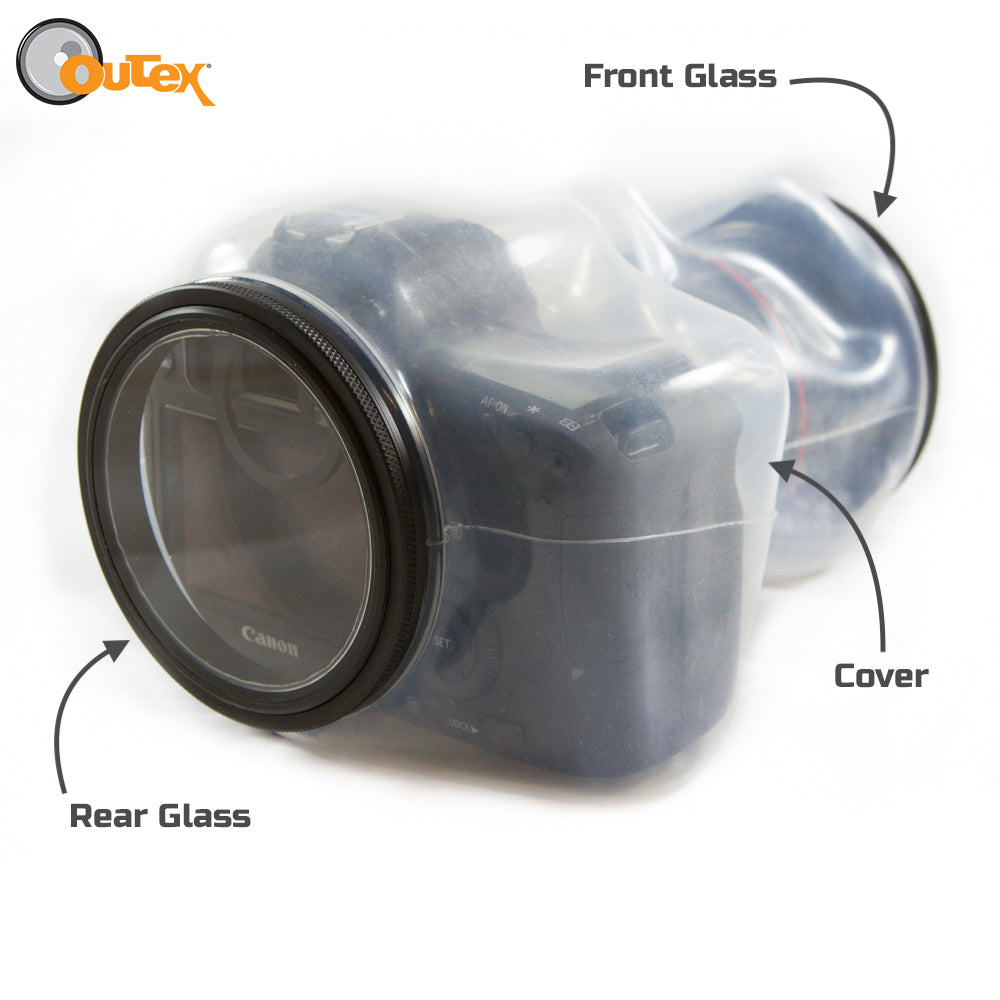 Outex Camera Kit