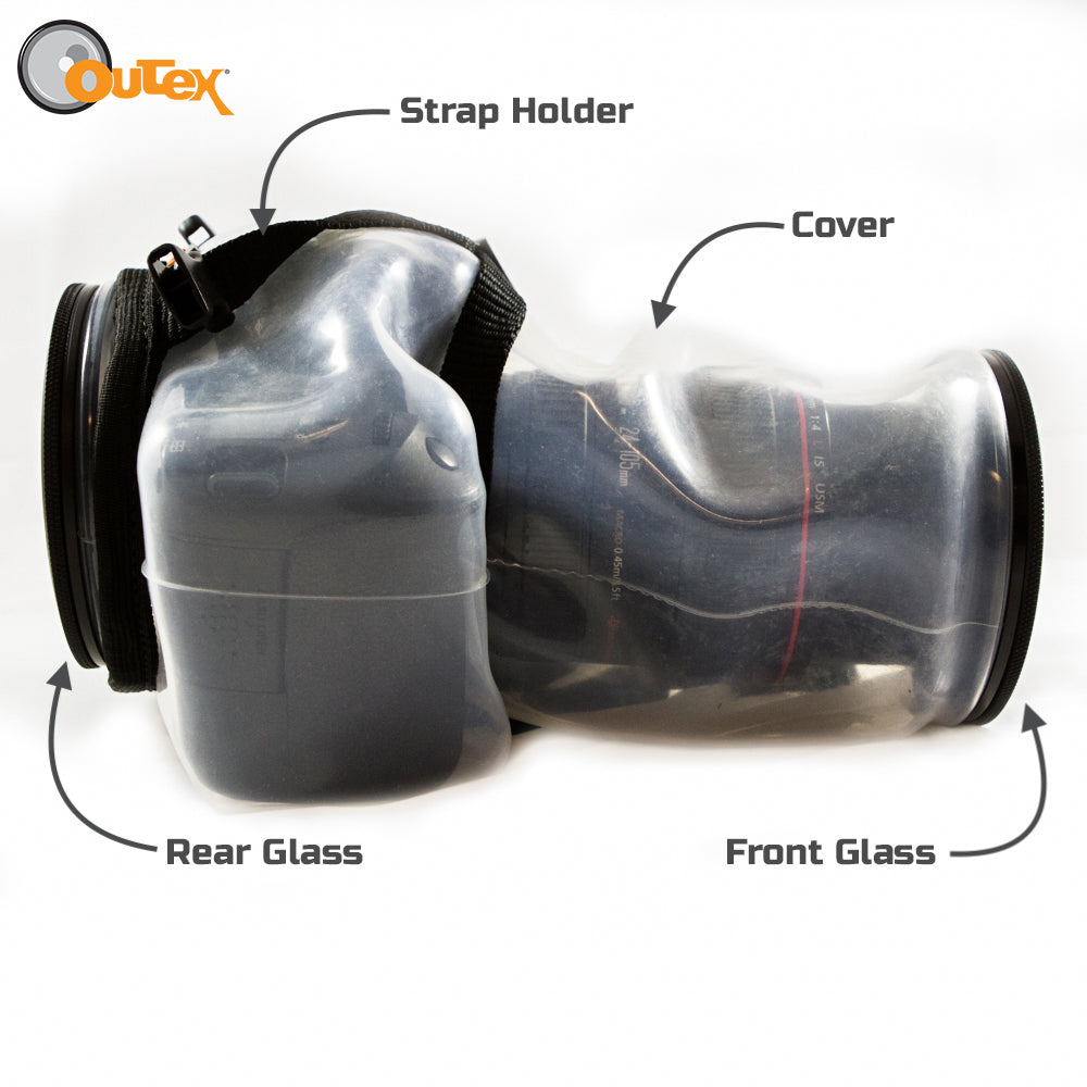 Camera Pro Kit with Straps