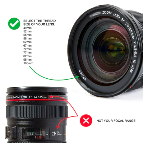 Outex Dream Bundle (Dome 120mm)