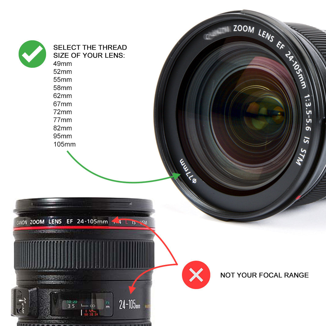 Camera Entry Kit - Universal, Waterproof Camera Housing System
