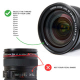 Camera Entry Kit - Universal, Waterproof Camera Housing System