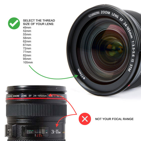 Camera Entry Kit - Universal, Waterproof Camera Housing System