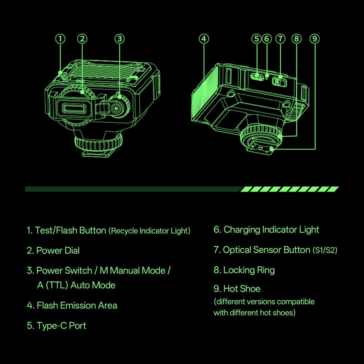 Viltrox Spark Z3 TTL On-Camera Flash