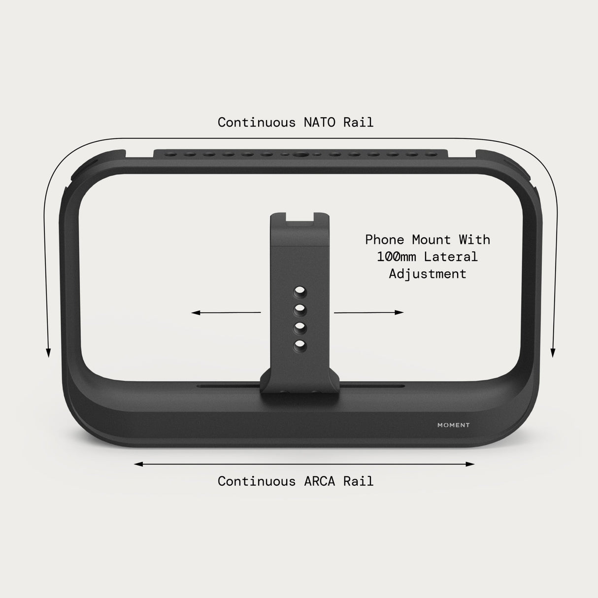 Supercage - Mobile Cage with Integrated USB-C Hub