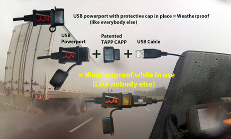3BR Powersports TAPP CAPP CABLE WEATHERPROOFING KIT FOR ALL, FIELD INSTALLED