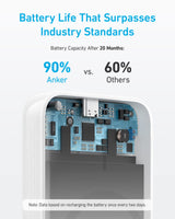 Anker <b>321</b> MagGo Battery (PowerCore Magnetic 5K)