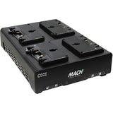 Core SWX Helix Max 147Wh 4x Battery & Charger Kit with Direct Connect (Gold Mount)