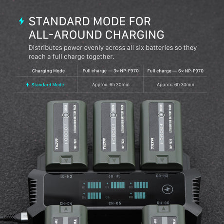 Tilta Foldable Charging Station for L-Series/NP-F Battery Kit (6 Batteries, US) - Black