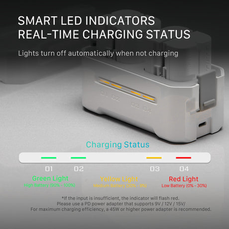 Tilta Portable Charging Station for NP-FZ100 (4 Channel) - Off White