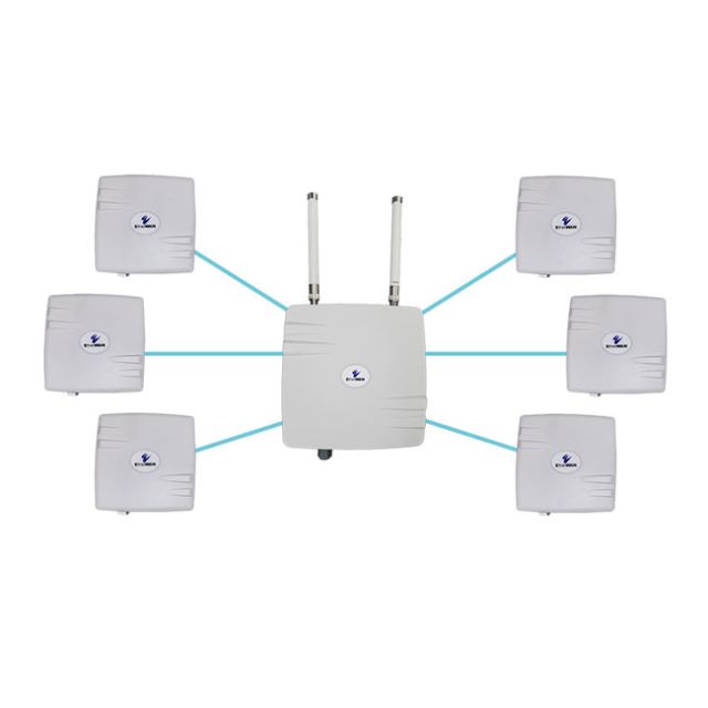 EtherWAN EasyLink MP Preconfigured Multipoint IP67 Wireless Bridge Kit (6 Clients)