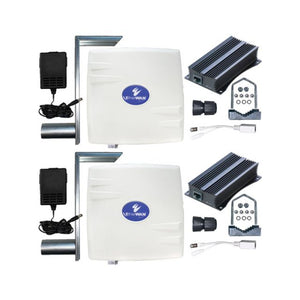 EtherWAN 867Mbps Plug & Play Wireless Bridge Kit