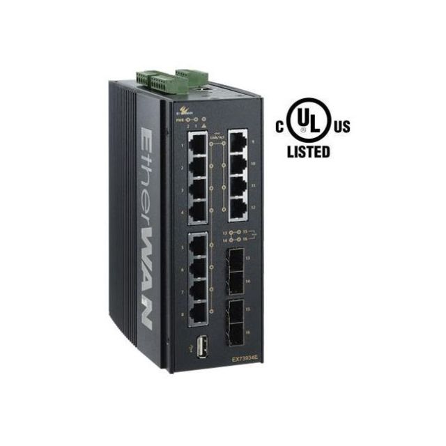 EtherWAN 12-Port 10/100/1000BASE-T + 4 Dual-Rate Gigabit SFP Ports
