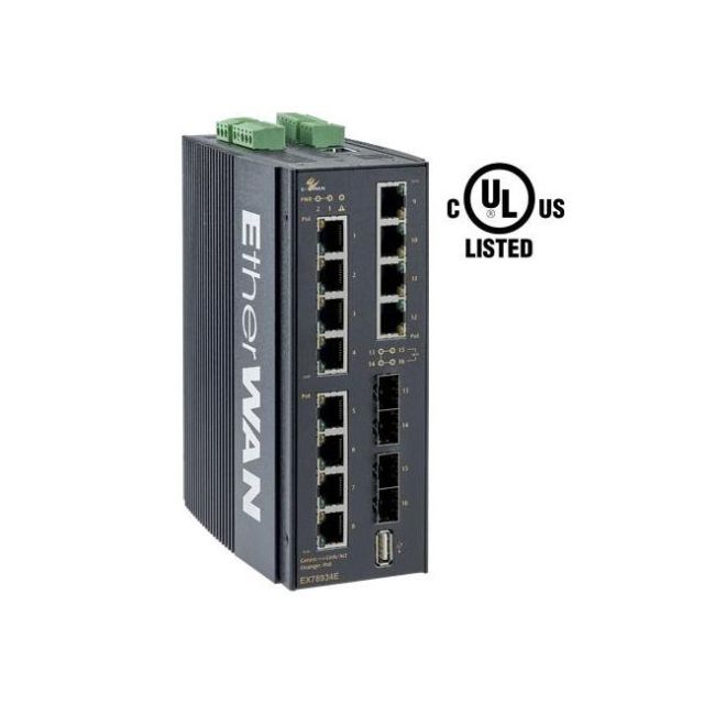 EtherWAN 12-Port Gigabit PoE plus 4 Dual-Rate Gigabit SFP Ports
