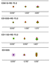 Vixen Telescope Focal Reducer for F7.7 ED