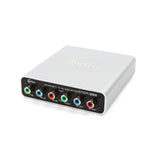 Opticis Component Video to 1 Fiber DVI Converter