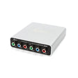 OptoLink Component Video to 1 Fiber DVI Converter