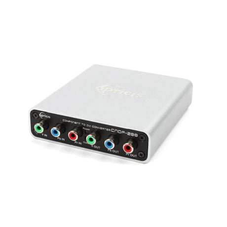 OptoLink Component Video to 1 Fiber DVI Converter