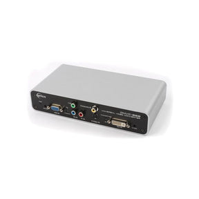 OptoLink Fiber Optic Multi-Format Converter