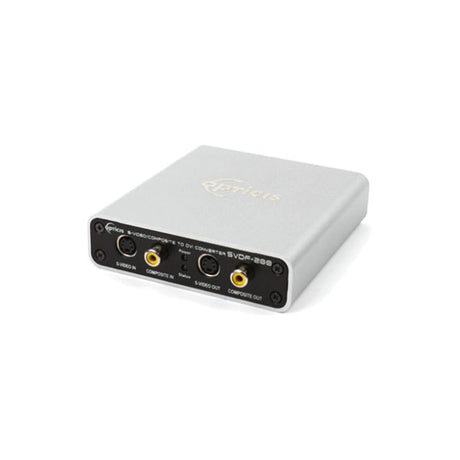 OptoLink S-video/Composite Video to 1 Fiber DVI Converter