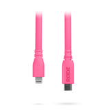 SC19 Cable