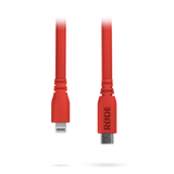 SC19 Cable