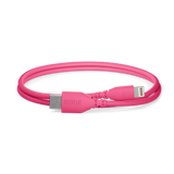 SC21 Cable