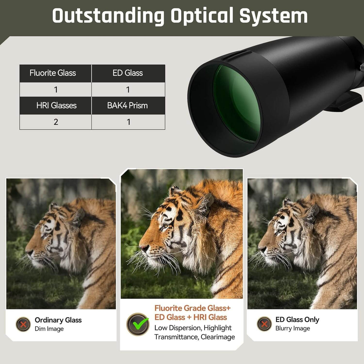 SIRUI Beyond S6080A Spotting Scopes For Hunting & Observation