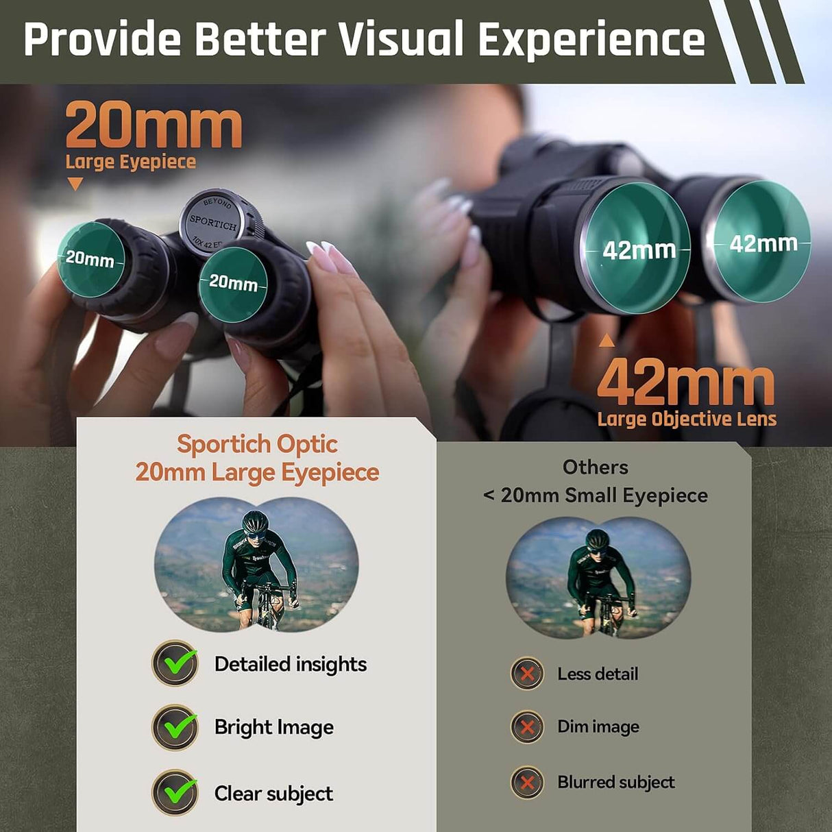 SIRUI Beyond B1042A Binoculars For Observation