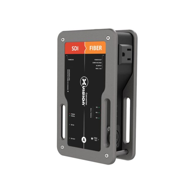 Theatrixx xVision Dual 3G-SDI to Fiber Converter