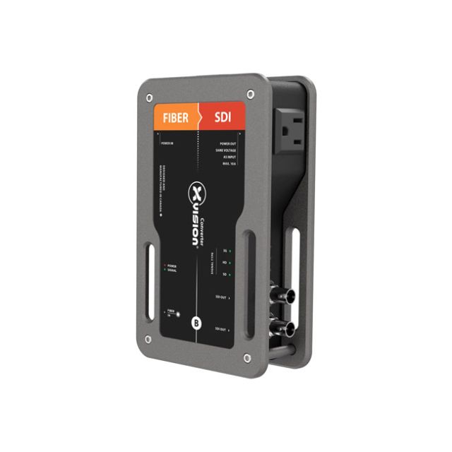 Theatrixx xVision FIBER to SDI True1 Converter