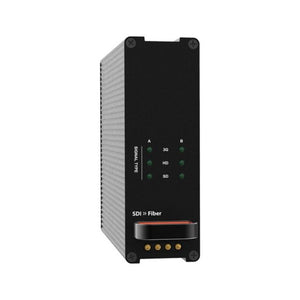 Theatrixx Dual 3G SDI to Dual Fiber Reversible Module