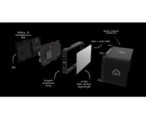 Atomos Sunhood for Shinobi, Ninja V and Ninja V+